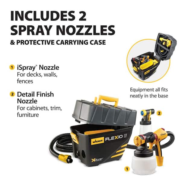 Wagner FLEXiO 5000 Stationary HVLP Paint and Stain Sprayer 0529091 The Home Depot