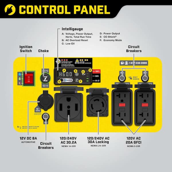 How Quiet is Baja 900W Propane Powered Inverter Generator: Ultimate Silence Tested