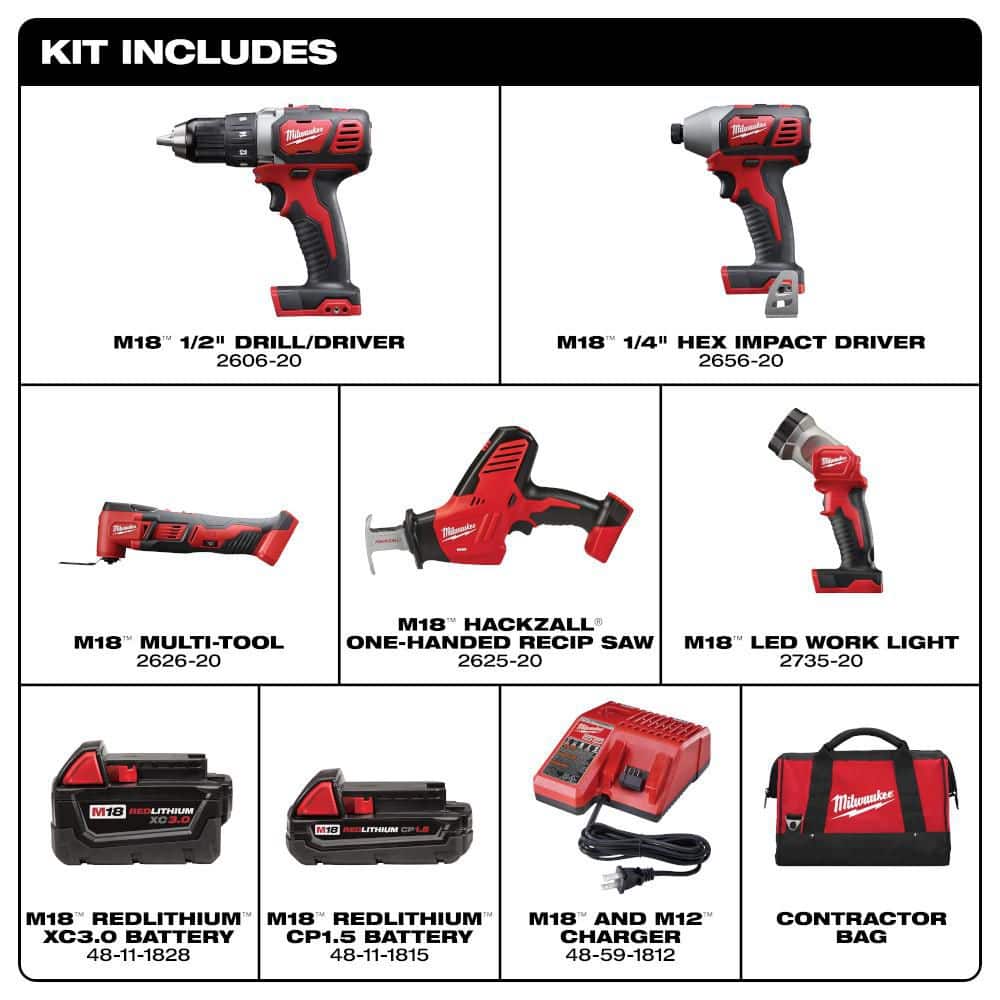 Milwaukee M18 18V Lithium-Ion Cordless Combo Kit (5-Tool) with (2) Batteries, Charger and Tool Bag 2694-25