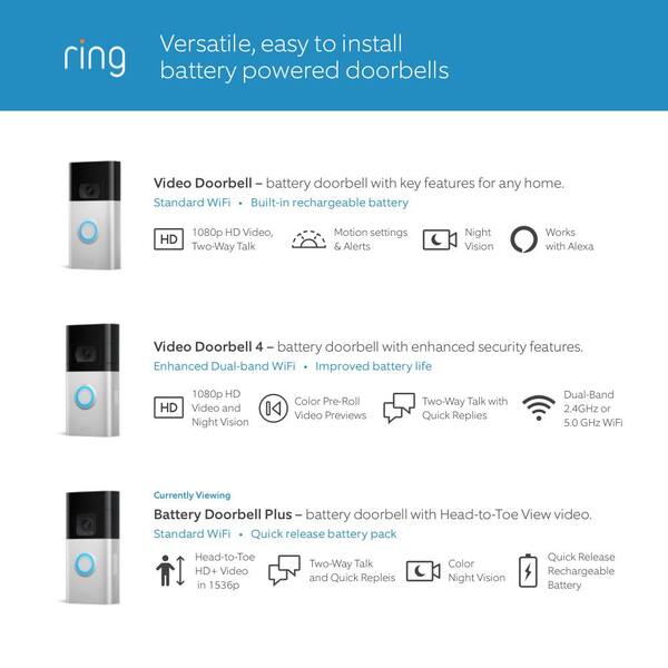 Ring Battery Doorbell Plus