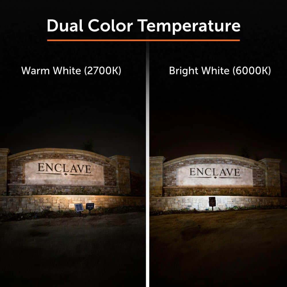 Black Matte Aluminum Solar LED Flood Light with Warm White 2700K