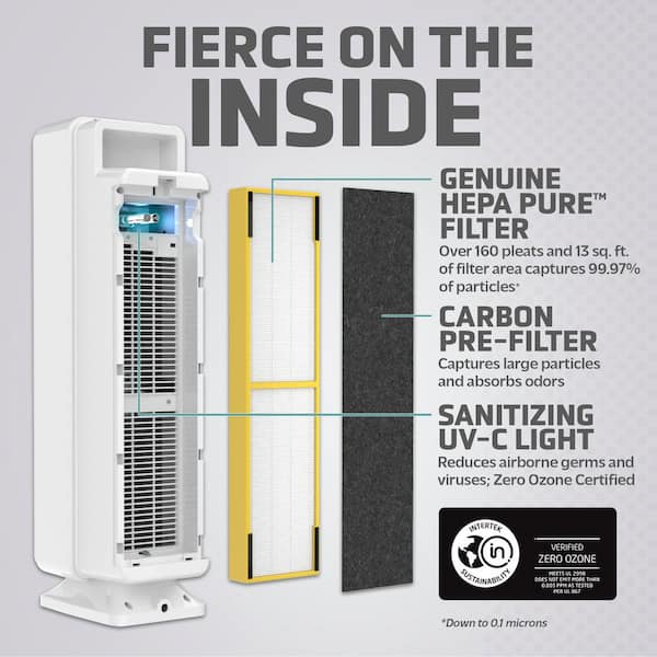 GermGuardian AC5350W Elite 4 in 1 Air Purifier System with True HEPA top Filter