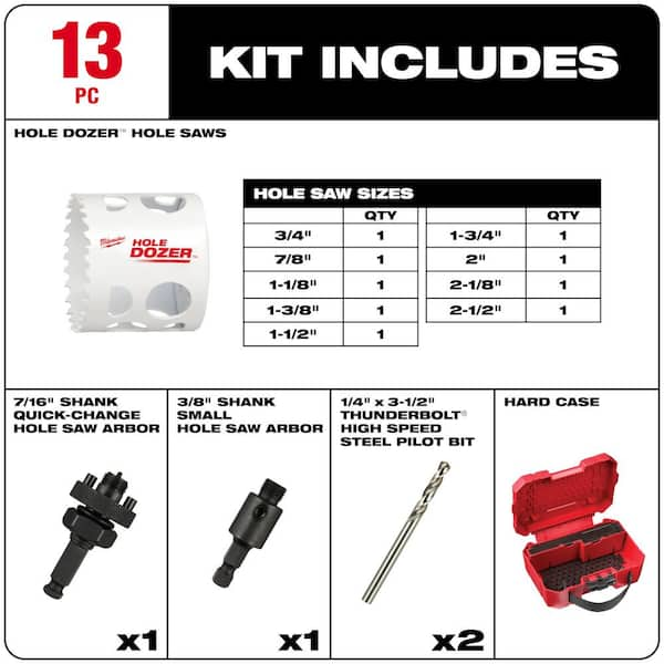 Milwaukee 13 pc hole saw deals kit