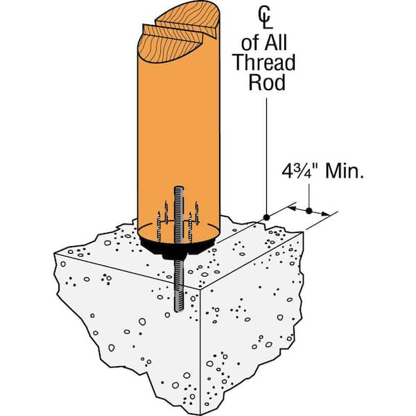 Embedded Post Base Simpson Strong-Tie 10 in. Black Powder-Coated Hidden Standoff Post Base ...