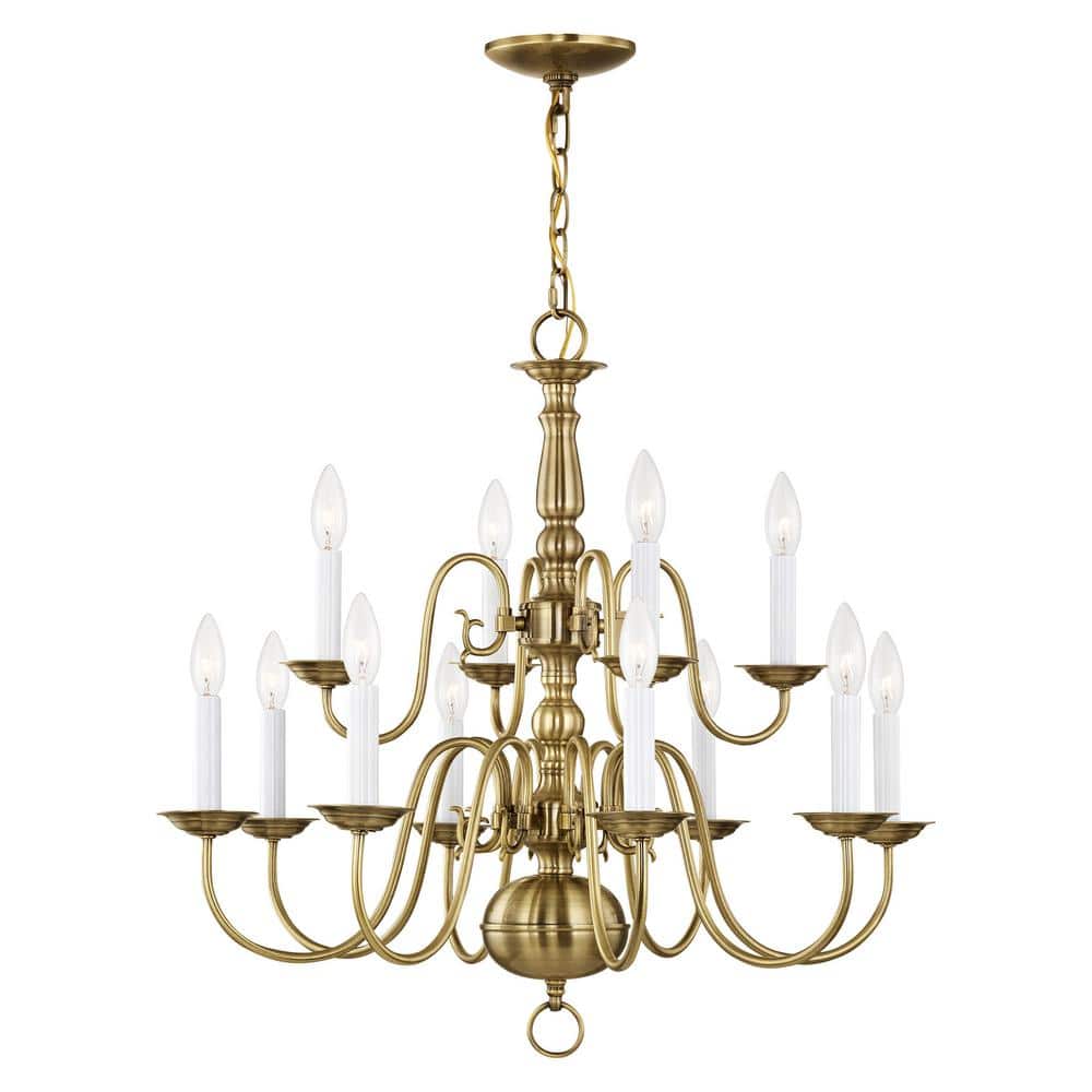 Yorkhaven 12-Light Antique Brass Chandelier price history on PriceWatchPro