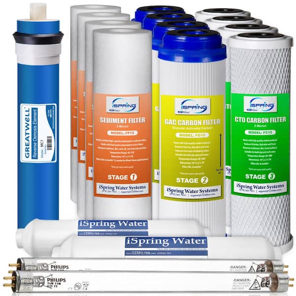 ISPRING LittleWell 75 GPD 6-Stage UV Reverse Osmosis 2-Year Filter Set