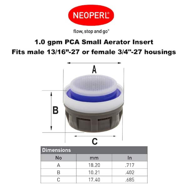 Light Blue/Clear Dome Neoperl 11 5950 5 California Standard Flow PCA Perlator HC Insert with Washer Tom Thumb Honeycomb 1.8 GPM Aerated 