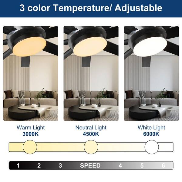 Jushua 72 in. Industrial Ceiling Fan with Light, 8
