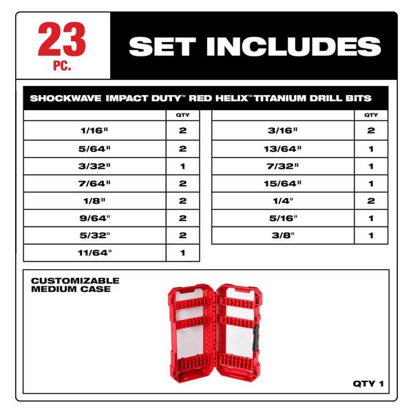 Milwaukee Shockwave Impact-Duty Titanium Drill Bit Set with Shockwave Impact-Duty Alloy Steel Screw Driver Bit Set (35-Piece)