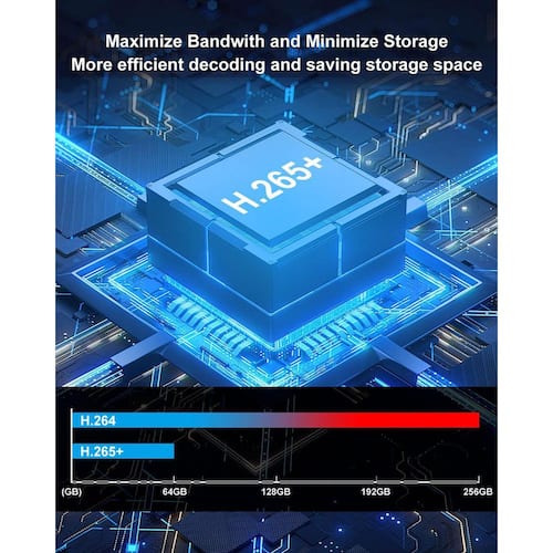 5MP POE Outdoor Smart Camera Plug-In Security Camera with Color Night Vision 2-Way Talk, White WRIGHTMASTER Security Cameras