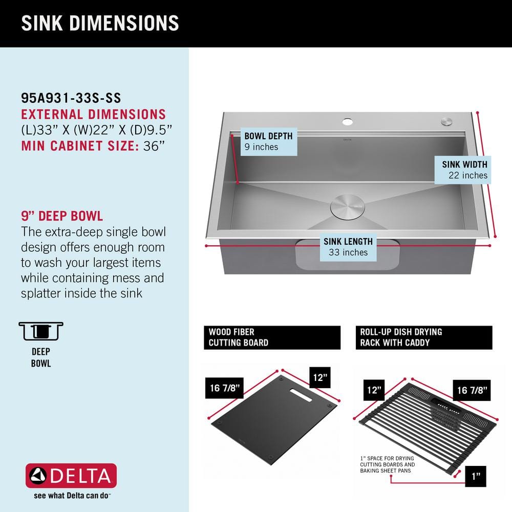 Delta 33-Inch Stainless Steel Single Bowl Workstation Kitchen Sink