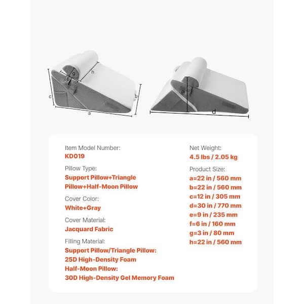 Sasttie Wedge Pillow Set For After Surgery, Adjustable Bed Wedge Pillow Headboard With