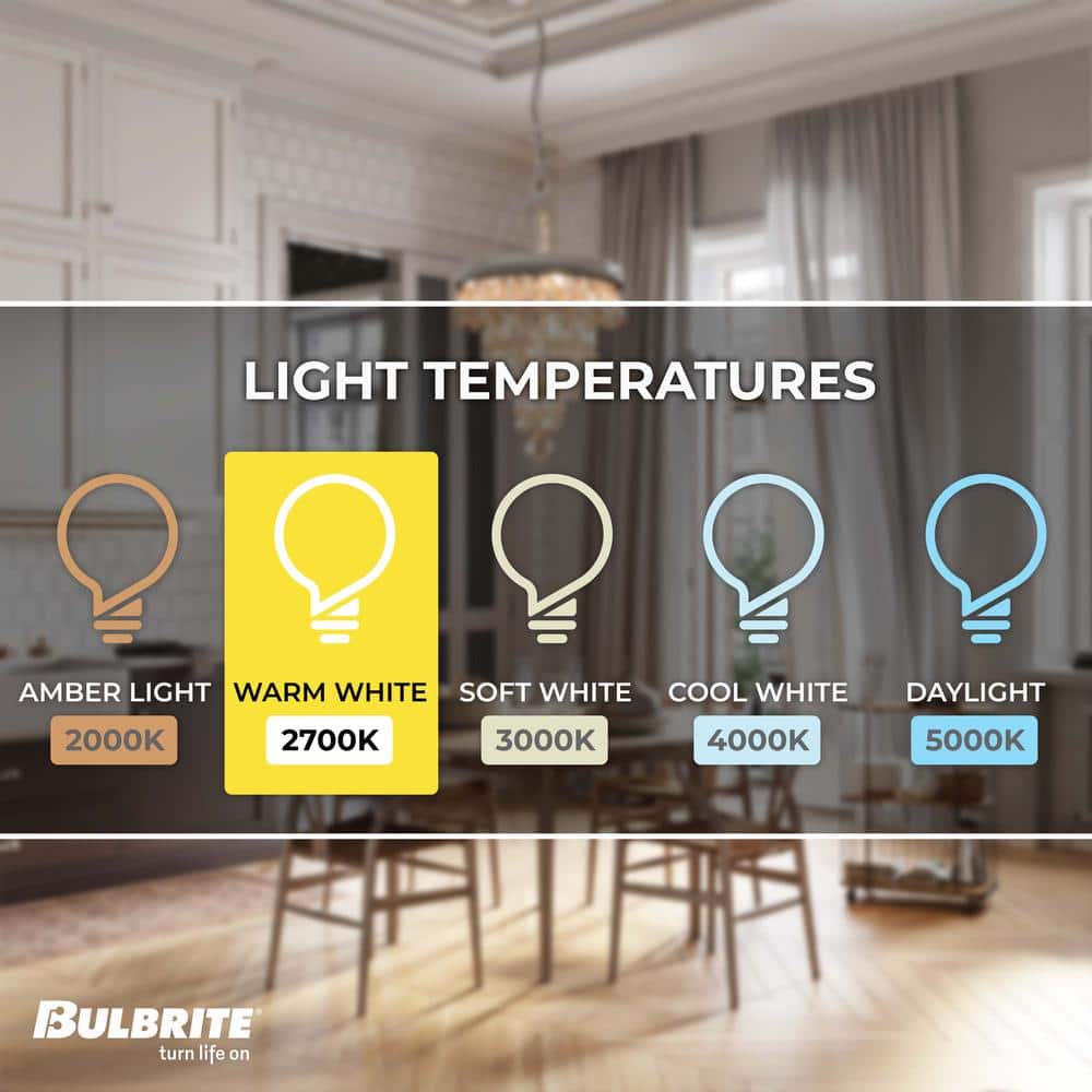 Clear Glass G16 E12 Dimmable LED Bulbs Set of 3