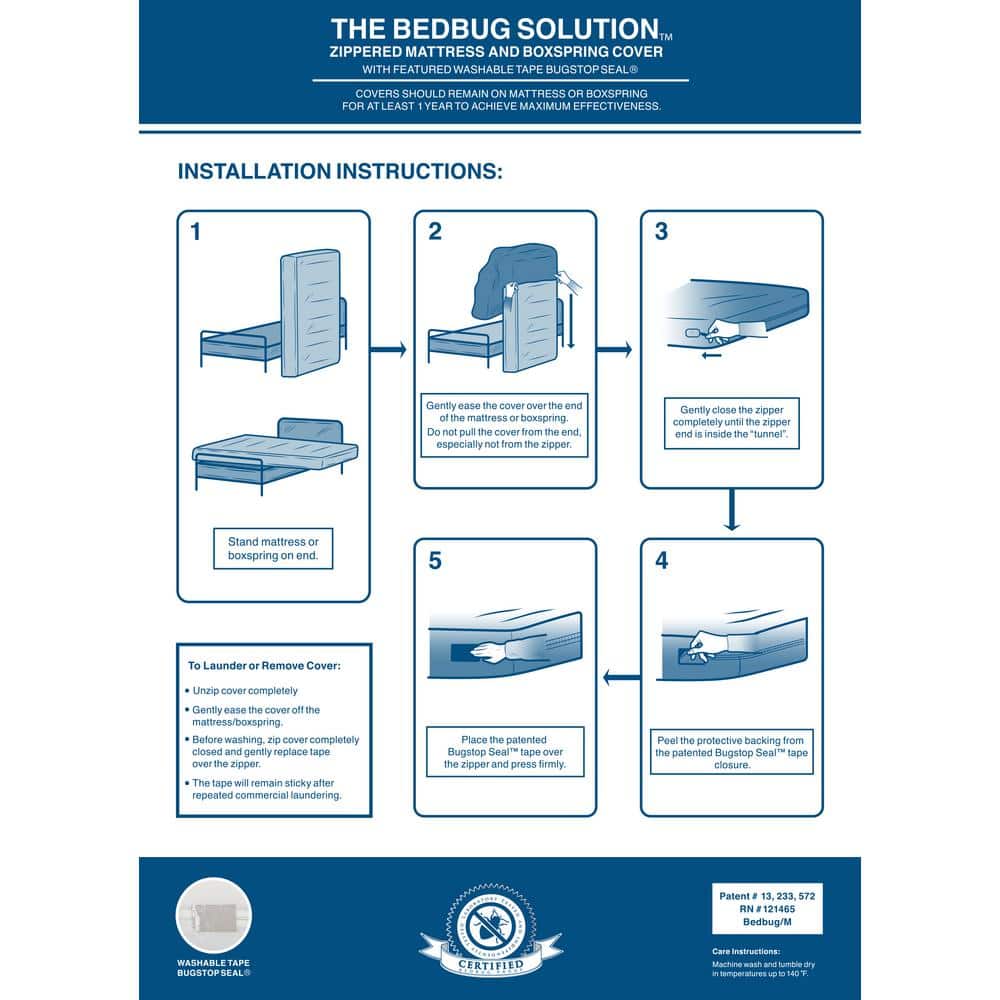 Full Size White Waterproof Zippered Mattress Protector