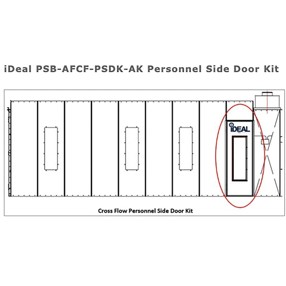 iDEALPSB AF Cross Flow Personnel, Side Door Kit Assembly price history on PriceWatchPro