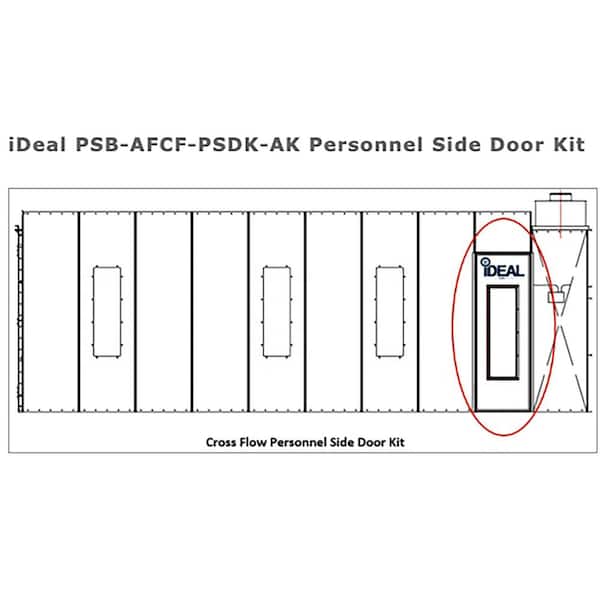 IDEAL iDEALPSB AF Cross Flow Personnel, Side Door Kit Assembly