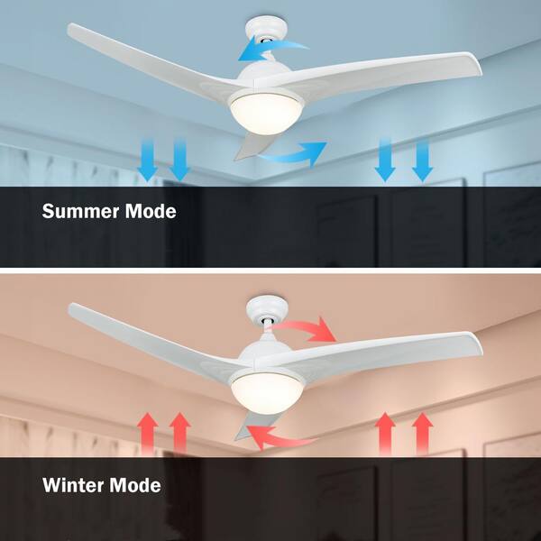 Merra 52 In Led Indoor White Ceiling Fan With Light Kit And Remote Control Cfn 1053 Wh Bnhd 1 - Led Light In Ceiling Fan Flickering Merra 52 In Led Indoor White Ceiling Fan With Light Kit And Remote Control Cfn 1053 Wh Bnhd 1 - Led Light In Ceiling Fan Flickering