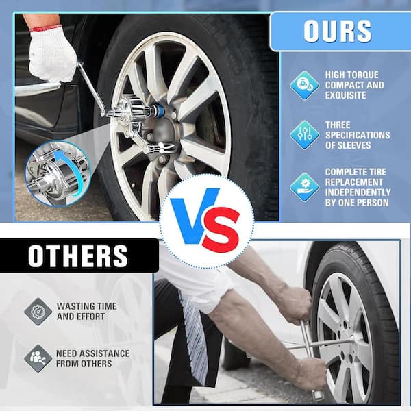 Saker 17mm/19mm/21mm Torque Multiplier Tool Set GJ50016-E037 - The