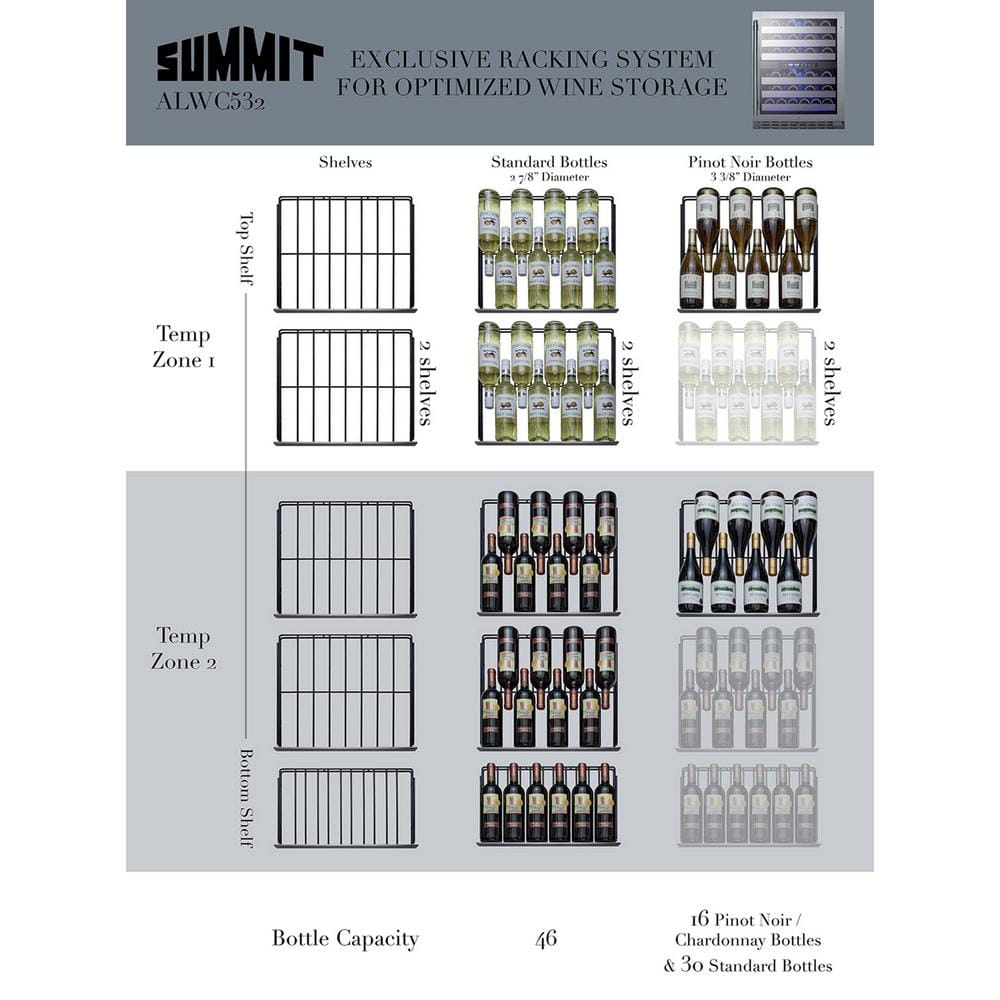 Black Stainless Steel Dual Zone Built-In Wine Refrigerator