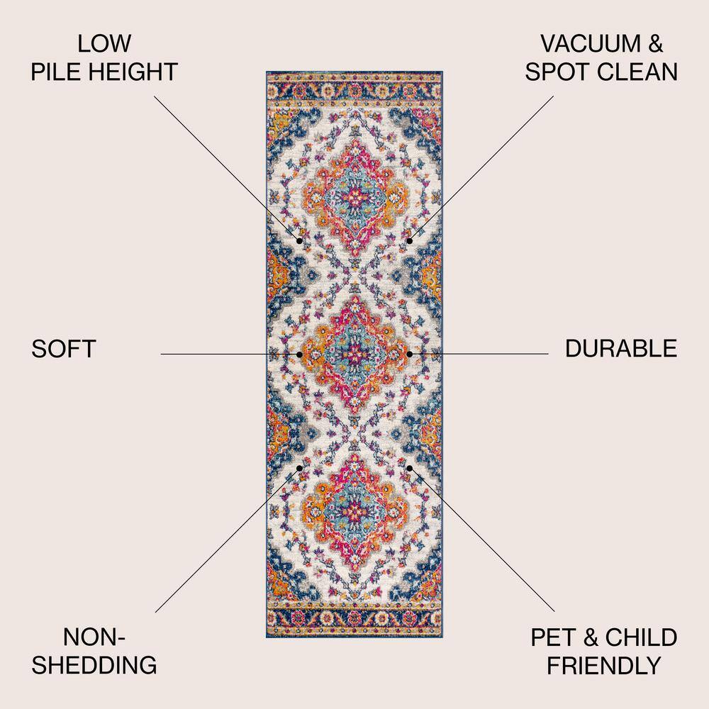 Bohemian Flair Blue and Multicolor Synthetic Medallion Runner Rug
