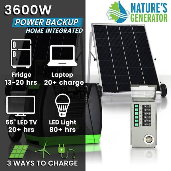 Get Uninterrupted Power with our 100W Solar Panel Kit and Inverter!