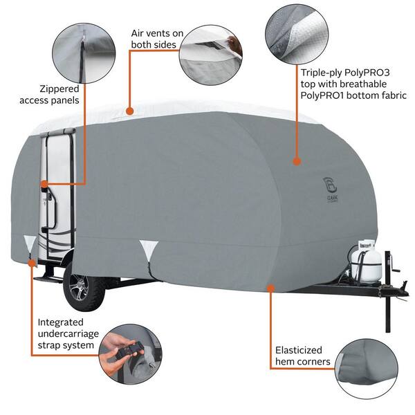 Classic Accessories - Polypro III R-Pod Travel Trailer Cover