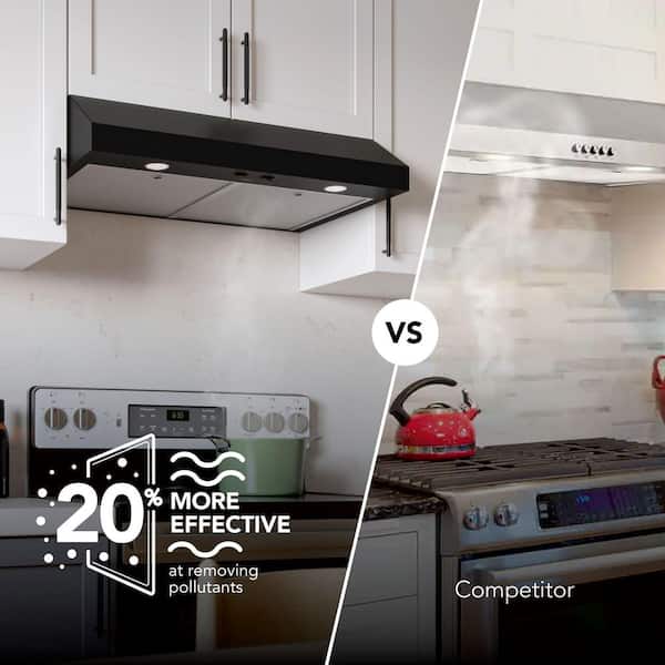 How to Install Broan Range Hood: Easy Step-by-Step Guide