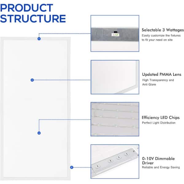 2 ft. x 4 ft. Ceiling LED Flat Panel Light, 5000K, 50-Watt, (2-Pack) 2 ft. x 4 ft. Ceiling LED Flat Panel Light, 5000K, 50-Watt, (2-Pack)