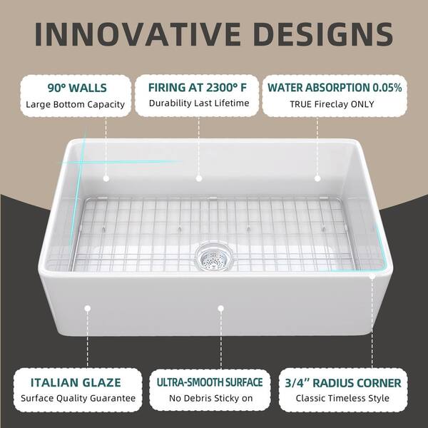 Zeafive Mac 33 in. x 20 in. White Farmhouse Sink Fireclay