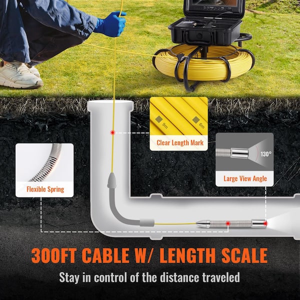 Sewer Pipe Camera 9 in. Screen Pipeline Inspection Camera 300 ft. DVR with  512Hz Locator for Home Drain Market