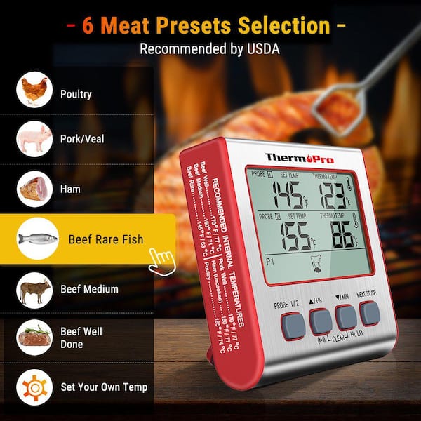 https://images.thdstatic.com/productImages/bba48097-4101-41cc-97c8-954b5a103c62/svn/thermopro-grill-thermometers-tp-17w-4f_600.jpg