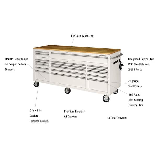 Tool Storage 72 in. W Standard Duty Gloss White Mobile Workbench Tool Chest