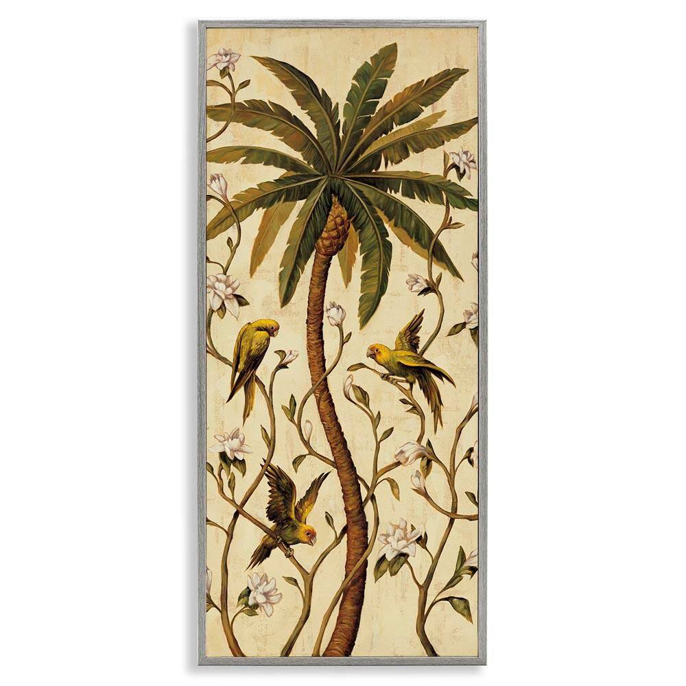 Parrots and Jungle Botanics by Rodolfo Jimenez Gray Framed Nature Giclee Art Print 24 in. x 10 in. price history on PriceWatchPro