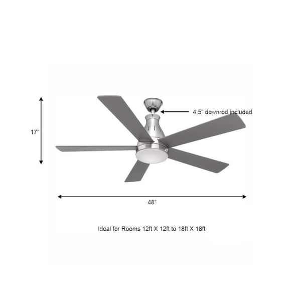 Hampton Bay Ceiling Fan Led Light Too Dim | Shelly Lighting