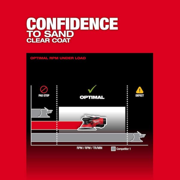 Milwaukee M12 FUEL 12-Volt Li-Ion Brushless Cordless 6 in. Random