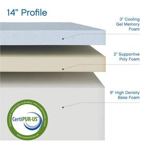 Ultimate Queen-Size 14 in. Gel Memory Foam Mattress