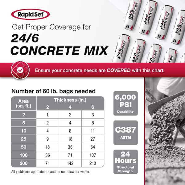 Rapid Set 60 lbs. 24/6 Fast-Setting Concrete Mix 30110060