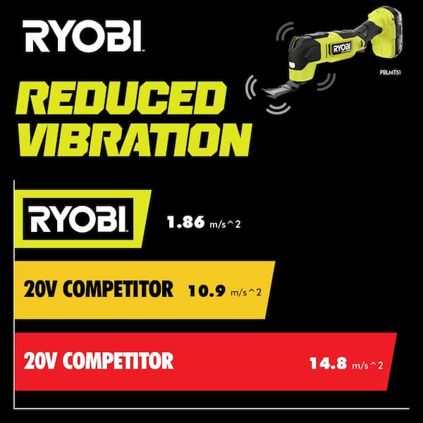 RYOBI - ONE+ HP 18V Brushless Cordless Oscillating Multi-Tool (Tool Only)