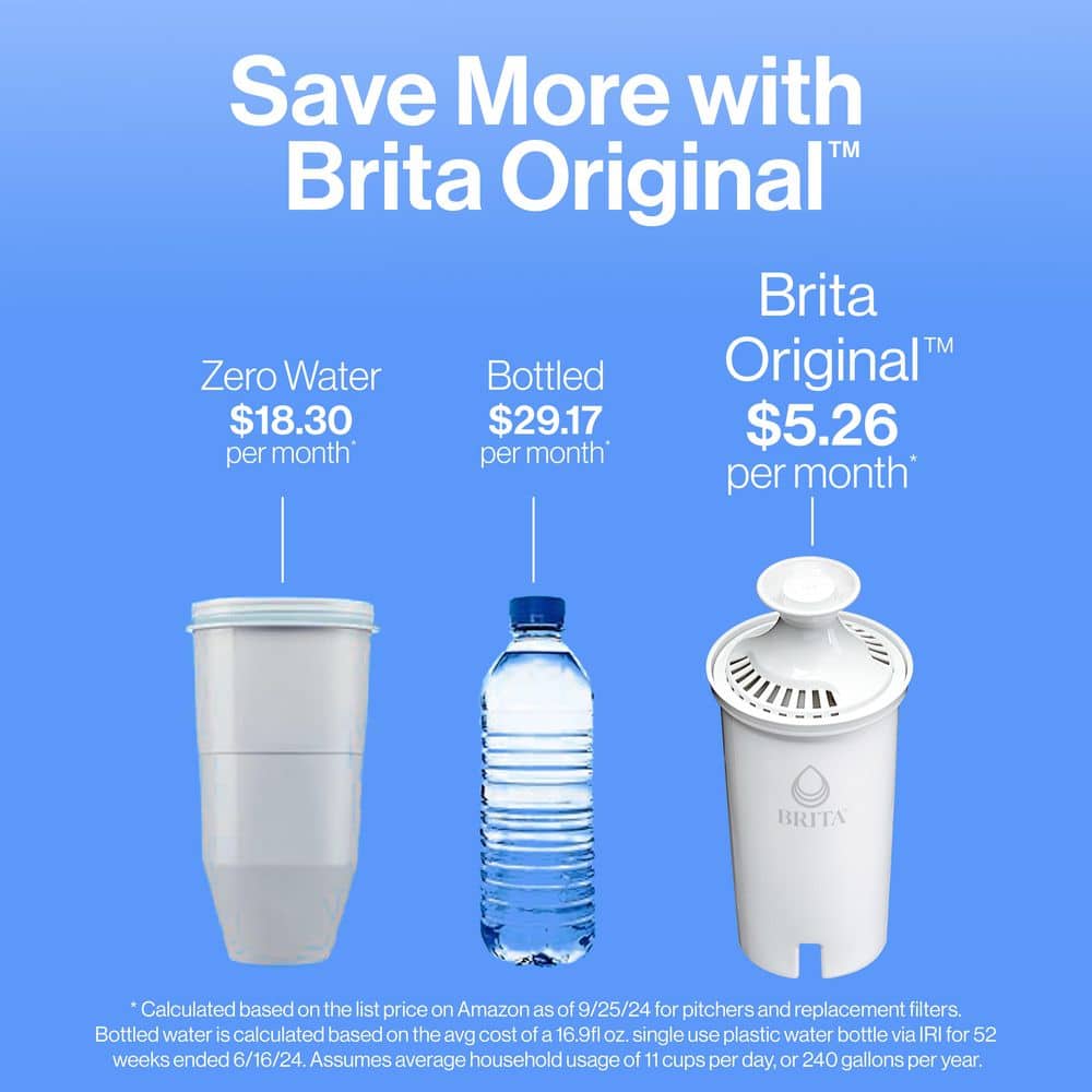 Brita 10-Cup White Plastic Water Filter Pitcher with Charcoal Filter