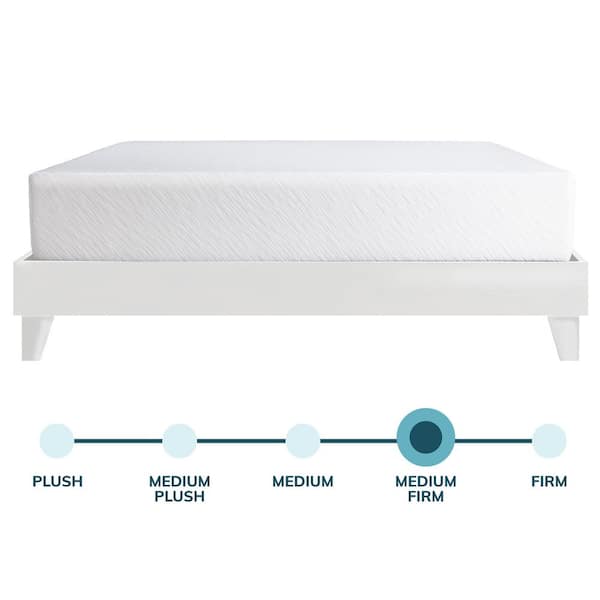 Twin mattress on sale medium plush