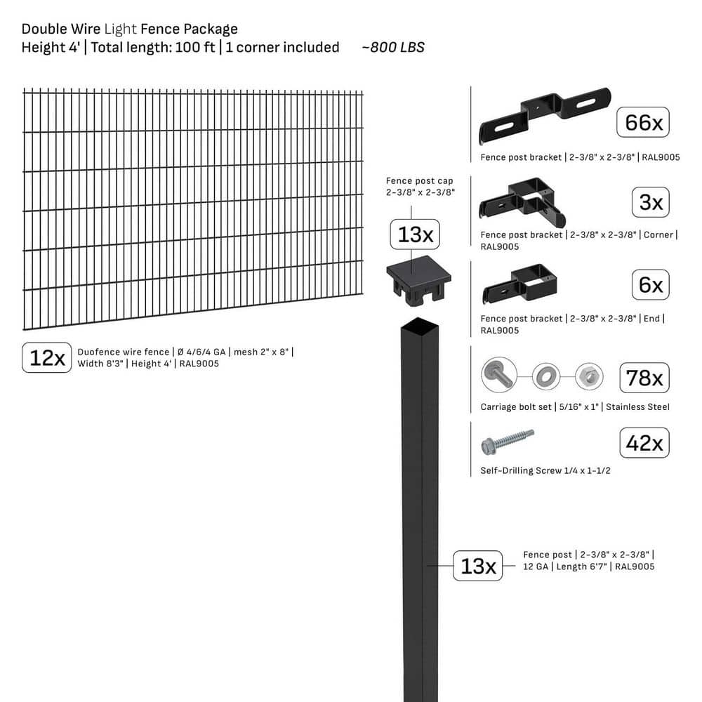 Double-Wire Light 100 ft. x 4 ft. Steel Flat Top Spaced Black Fence Panel Package price history on PriceWatchPro