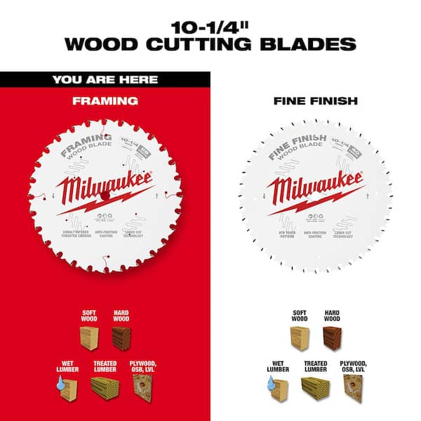 Milwaukee 10-1/4 in. x 28-Tooth Framing Circular Saw Blade