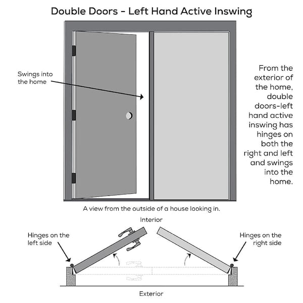 Full-Size Fiberglass Sheet Pan Extender - Divided in 6 Sections