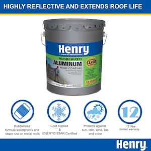869 Rubberized Aluminum Reflective Roof Coating 4.75 gal. (24-Piece)