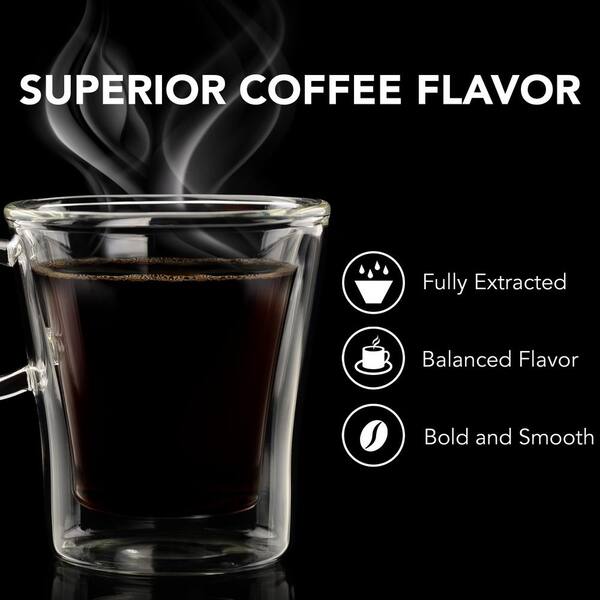 Low Wattage Coffee Maker: A Comprehensive Guide to the Perfect Cup, by  Bitterbrewing