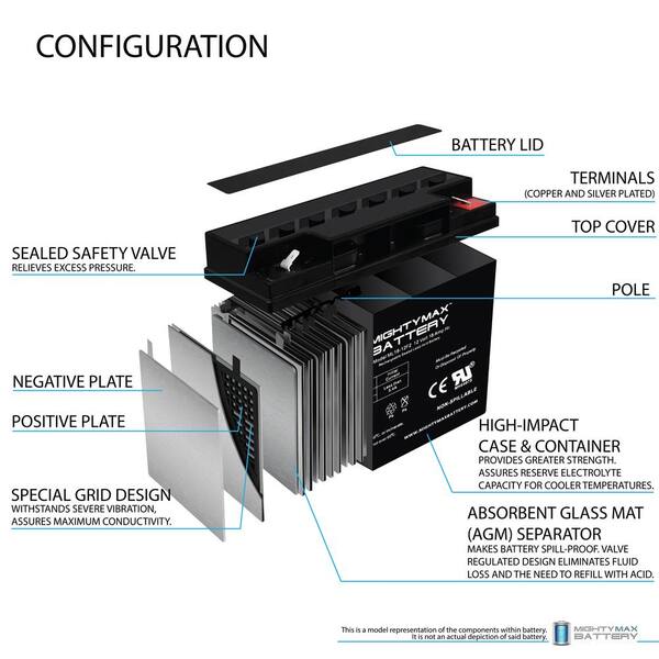 Power-Sonic PS-6100 6V 12AH Battery Replacement for Golf Cart - 2 Pack