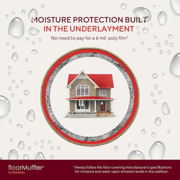 FloorMuffler - 300 sq. ft. 4 ft. x 75 ft. x 0.08 in. Premium Underlayment for Laminate, Hardwood and Engineered Floors