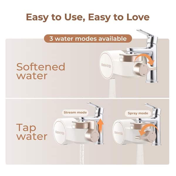 Waterdrop Soft Water Skincare Filter 2.0, 0.01 Micron Bathroom