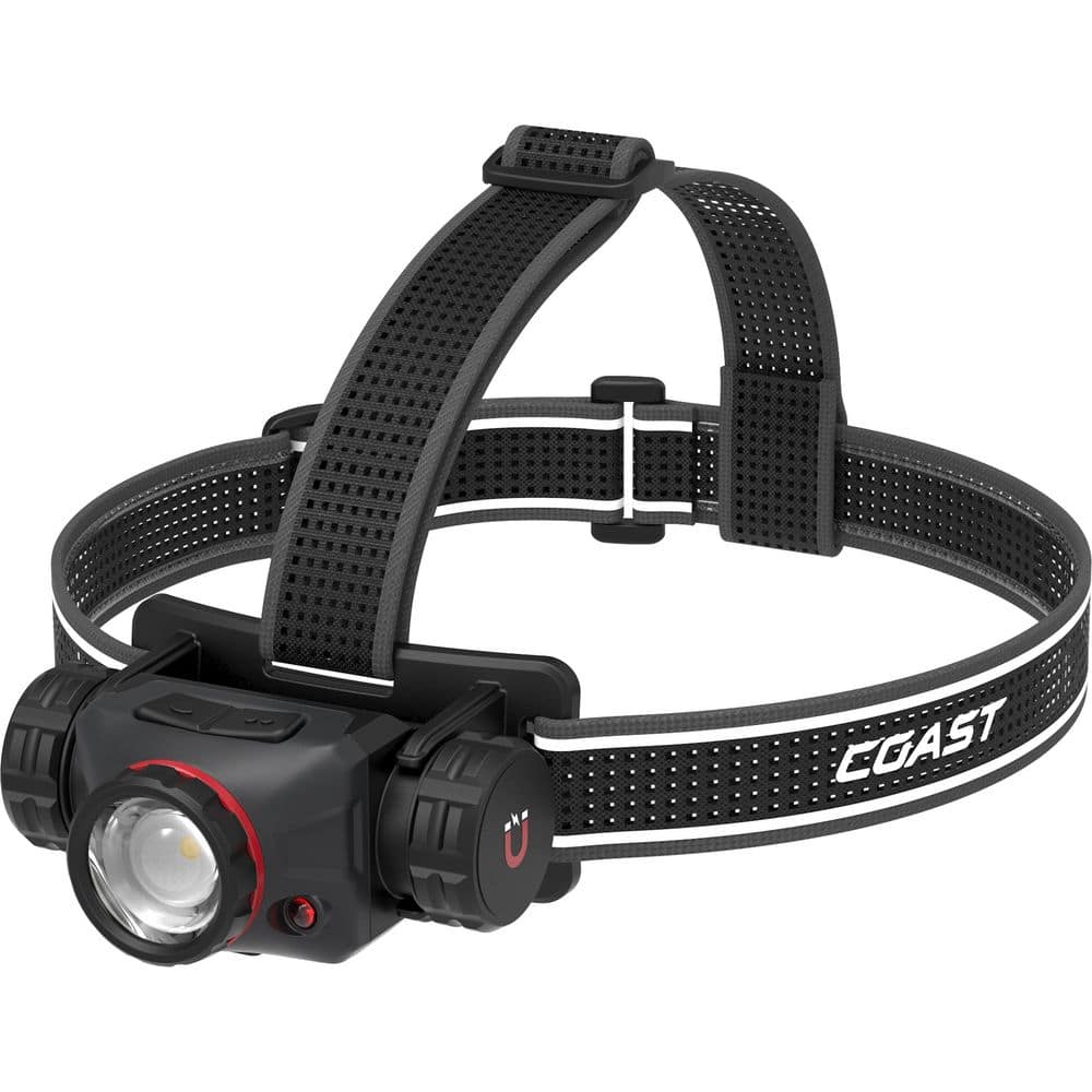 XPH40R 3000 Lumens Rechargeable Headlamp price history on PriceWatchPro