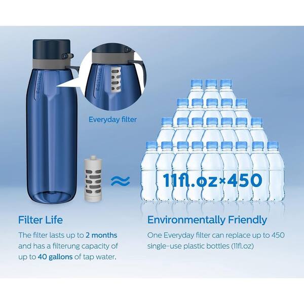 Stainless Steel Best Water Bottle Filter For Hiking Water Bottle Kids